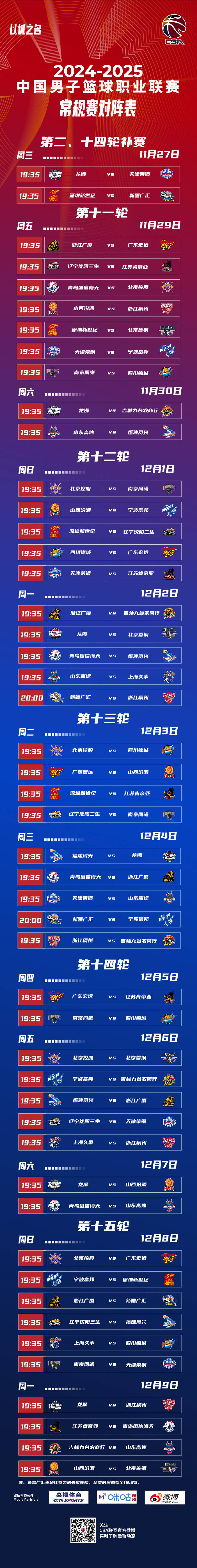 MILANSPORT入口-包含赛前CBA季后赛传出新动向，洛杉矶湖人强势反弹，管理层表态：信心回归，赛程密集仍需轮换的词条